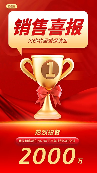 紅色年終銷售喜報表彰通報喜訊3D海報