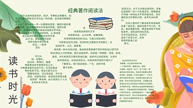 全民阅读手抄报