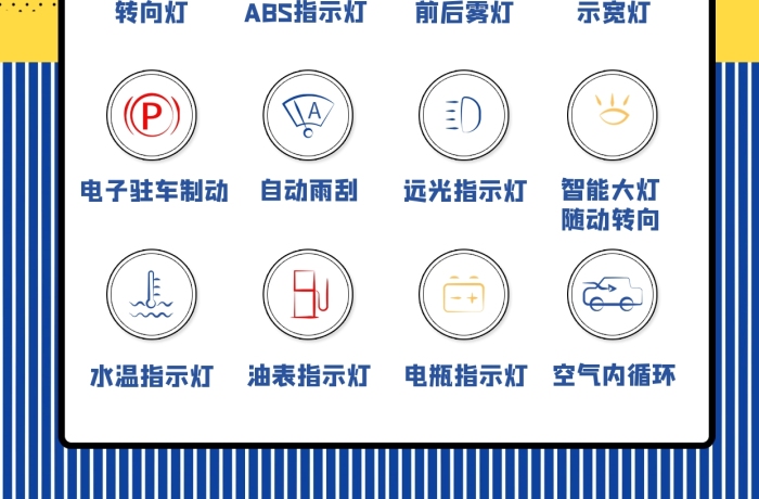 汽車儀表盤指示燈大盤點小紅書封面