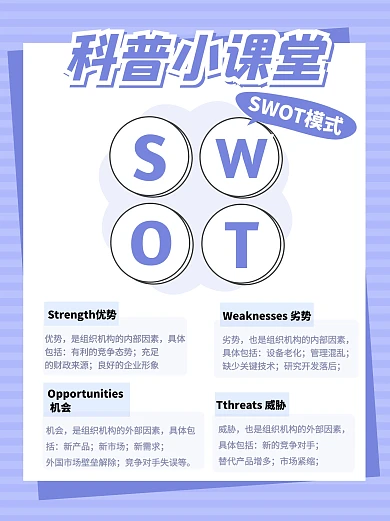 科普用途SWOT课程学习小红书封面
