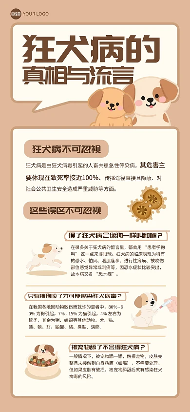 卡通世界狂犬病日狂犬病科普全屏海报