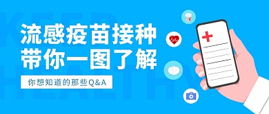 流感疫苗接種科普公眾號(hào)封面首圖