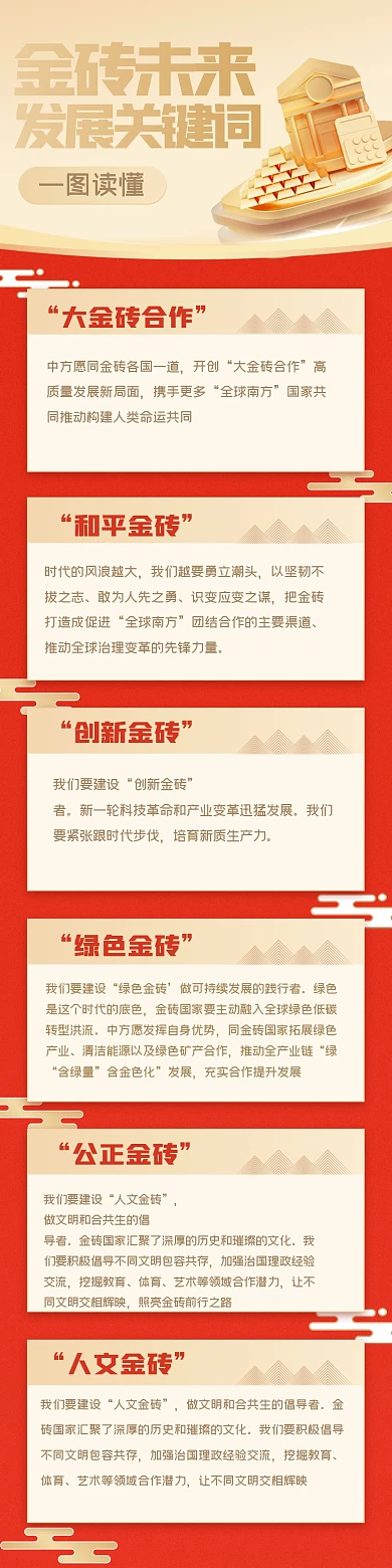 简约大气一图读懂金砖关键词文章长图