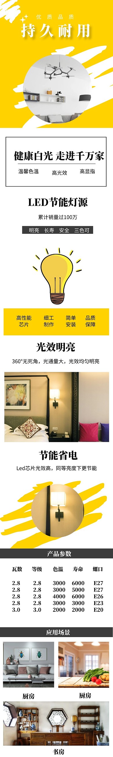 簡(jiǎn)約燈泡產(chǎn)品詳情頁(yè)