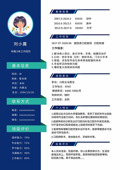 口腔醫(yī)生簡歷