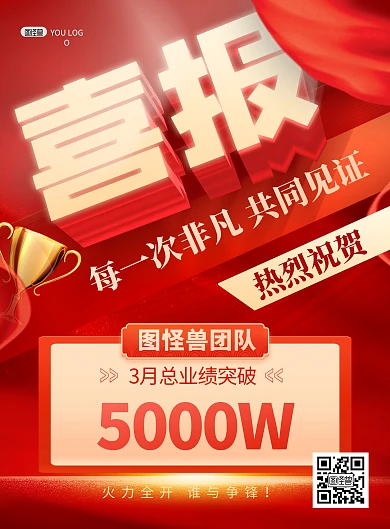 房地产销售喜报贺报大气质感印刷海报