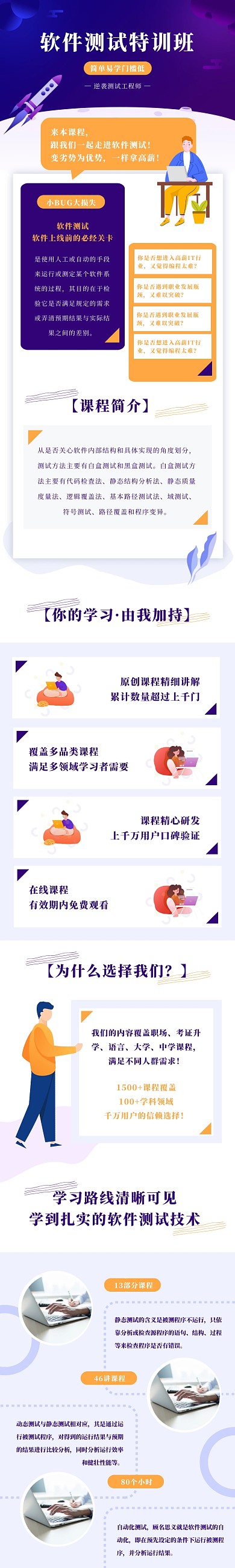 扁平紫色軟件測試教育培訓(xùn)淘寶詳情頁模板
