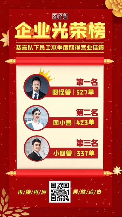 企业光荣榜排名手机海报