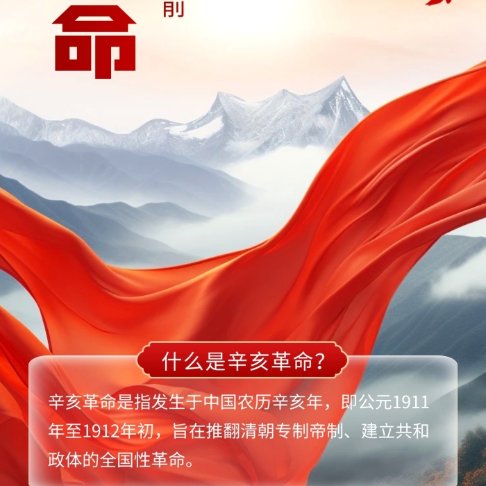 辛亥革命知識科普創(chuàng)意攝影圖海報