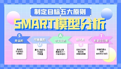 简约SMART原则模型科普用图课程封面