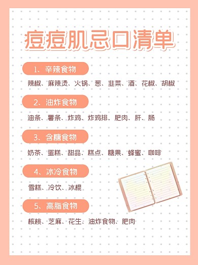 痘痘肌忌口清單小紅書封面