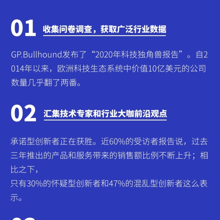 純色背景長圖背景圖藍(lán)色科技院