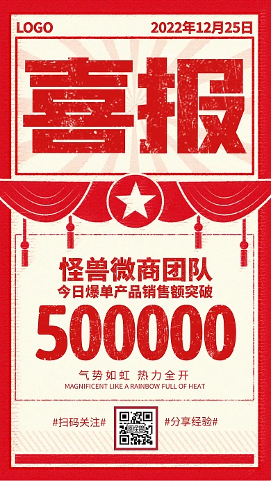 喜报战报祝贺报纸画报复古海报