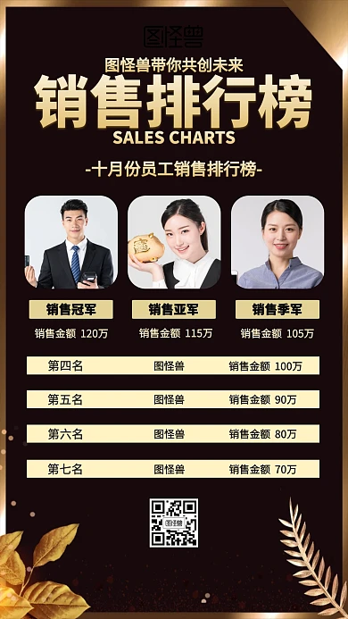 黑色大气销售排行榜海报