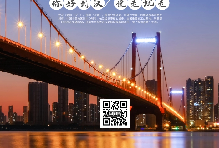 武漢長江大橋夜景簡約旅游宣傳海報