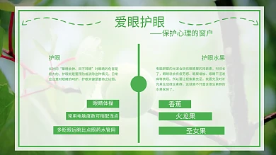 爱眼护眼手抄报