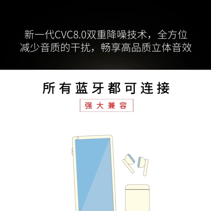 藍牙適配器智能藍牙耳機黑色炫酷詳情頁