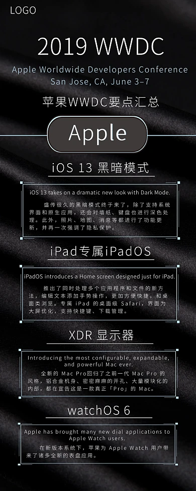 黑色科技苹果WWDC汇总科技快讯