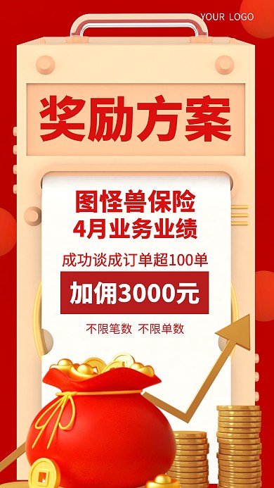 銷售獎(jiǎng)勵(lì)激勵(lì)方案業(yè)績(jī)保險(xiǎn)業(yè)務(wù)紅色3D海報(bào)