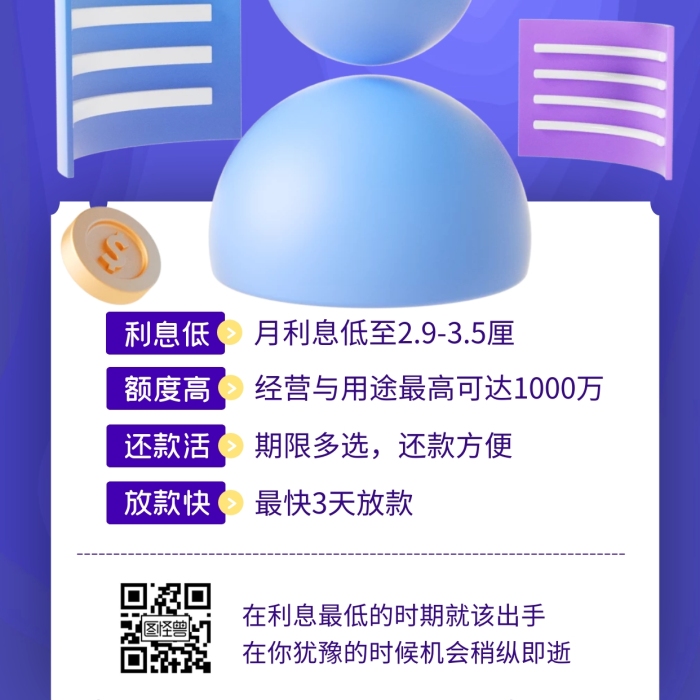 銀行貸款產(chǎn)品宣傳按揭抵押3D海報(bào)