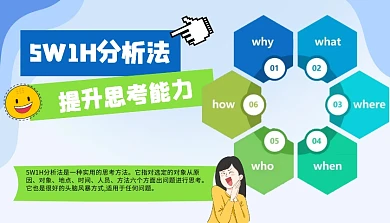 5W1H分析法科普模型课程封面