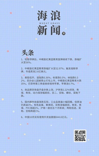 海浪新聞魚大海新聞藍(lán)色卡通手機海報