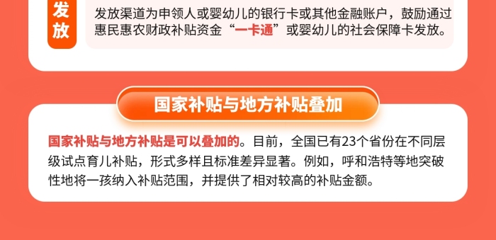 国家育儿补贴科普宣传海报