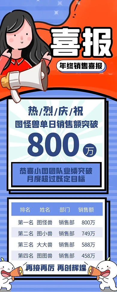 简约插画风搞怪喜报长图营销长图