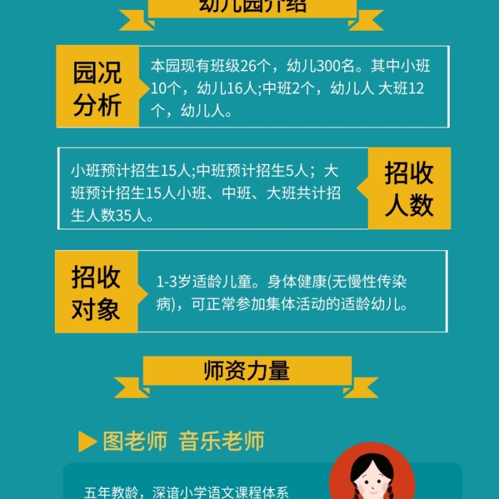 幼兒園上學幼兒小朋友學前班