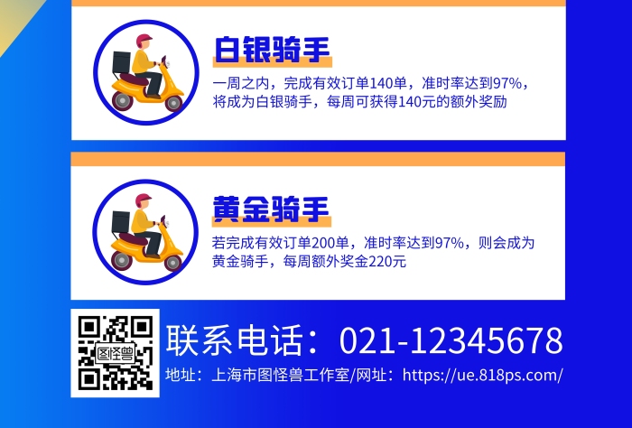 藍(lán)色簡(jiǎn)約美團(tuán)外賣騎手激勵(lì)紅包獎(jiǎng)勵(lì)宣傳海報(bào)
