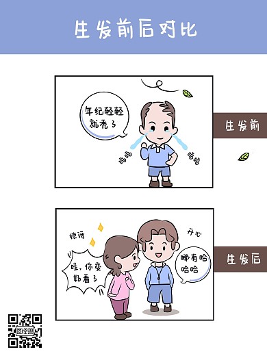 美妝美發(fā)植發(fā)生發(fā)促銷漫畫海報藍(lán)色卡通