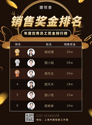 黑金大气销售奖金排名激励排行榜竖版海报