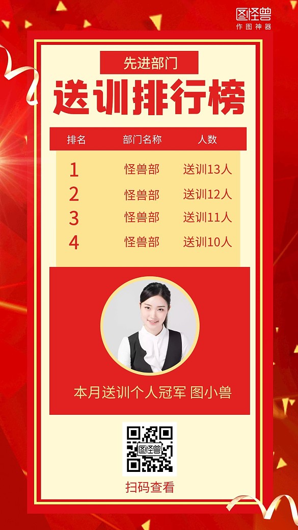 喜慶先進(jìn)部門(mén)送訓(xùn)排行榜喜報(bào)表彰海報(bào)