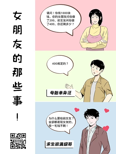 女朋友的提问恋爱求生漫画海报