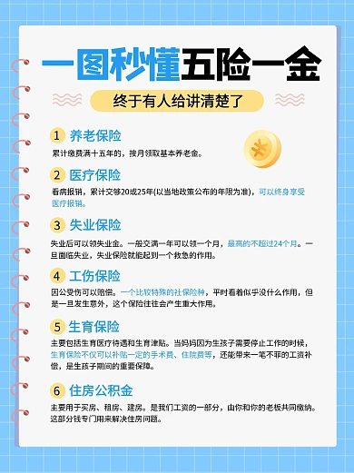 一图秒懂五险一金公众号小绿书