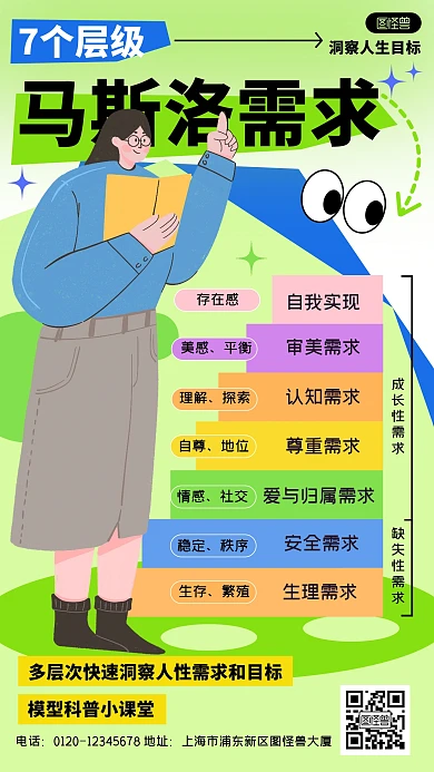 马斯洛需求理论科普模型学习简约手机海报