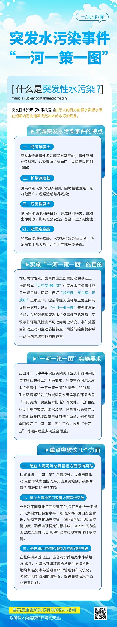 突發(fā)水污染事件一河一策一信息文章長圖