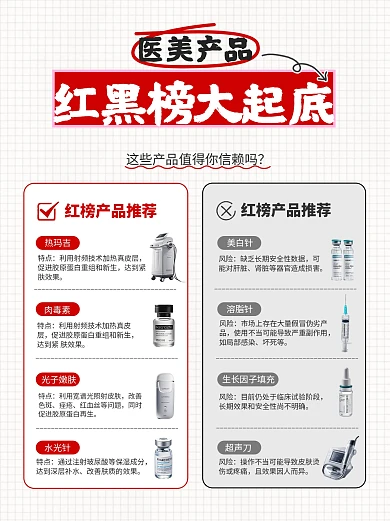 医疗医美产品红黑榜小红书配图内页