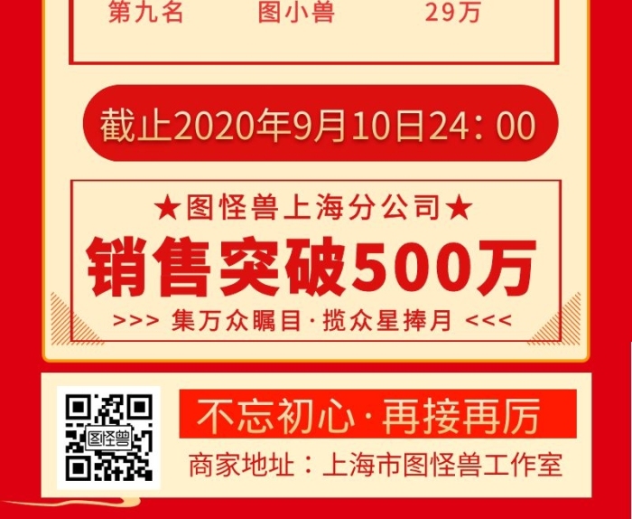 銷售業(yè)績喜報表彰企業(yè)宣傳長圖海報