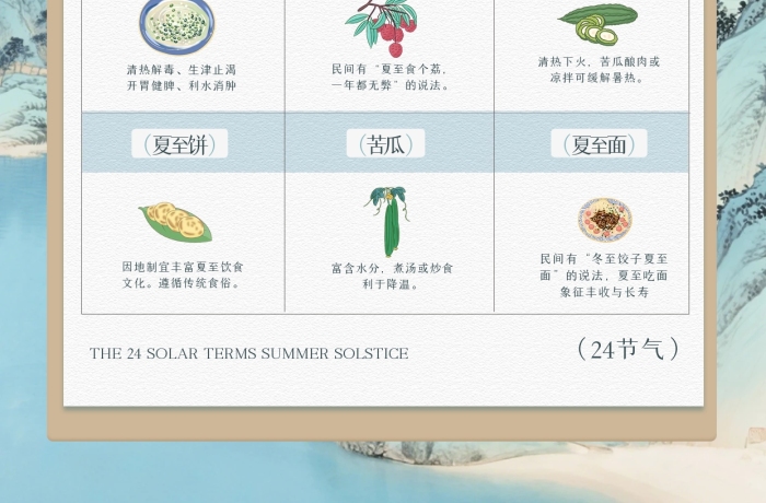 古风夏至习俗小红书封面