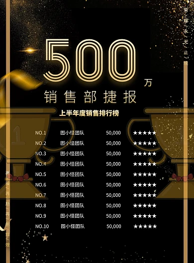 销售快讯通报表彰奖励黑金大气宣传单