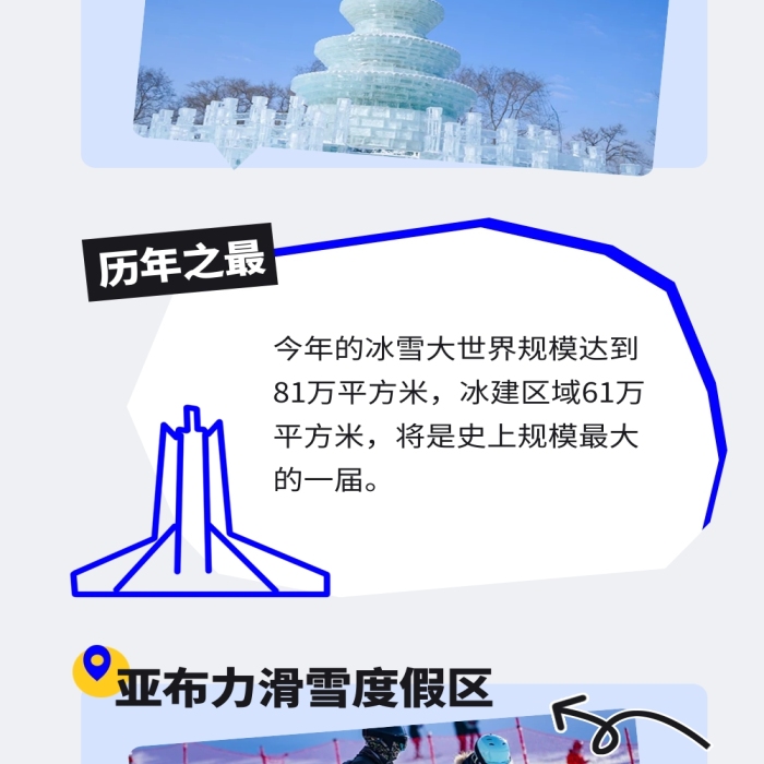旅游跟團(tuán)促銷哈爾濱景點(diǎn)宣傳文章長(zhǎng)圖