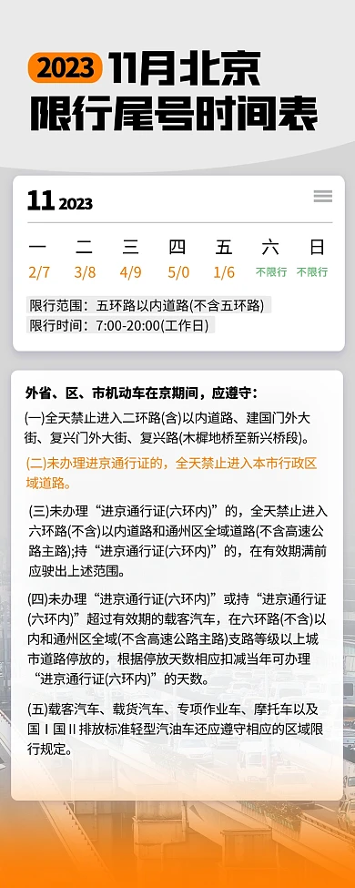 11月北京限行尾号时间表融媒体营销长图