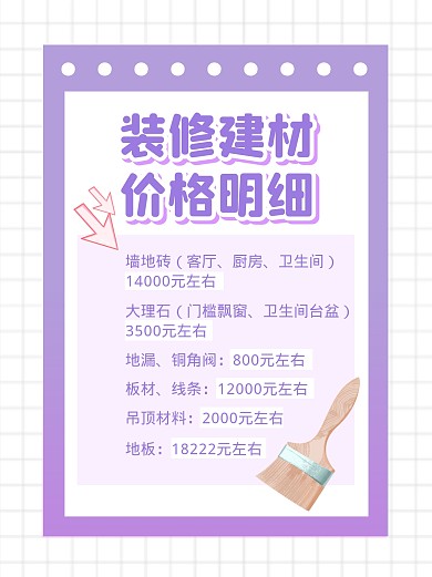 裝修建材價(jià)格明細(xì)小紅書(shū)封面
