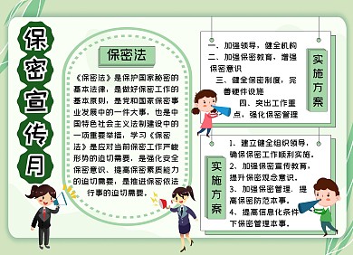 簡約卡通生活保密宣傳月黃色綠色小報(bào)手抄報(bào)