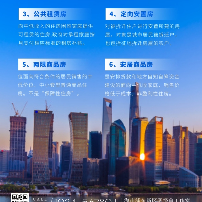 保障性住房政策各類(lèi)住房區(qū)別手機(jī)攝影圖海報(bào)