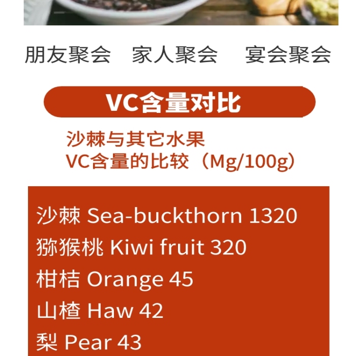 好味道紅色簡(jiǎn)約沙棘飲料詳情頁(yè)	