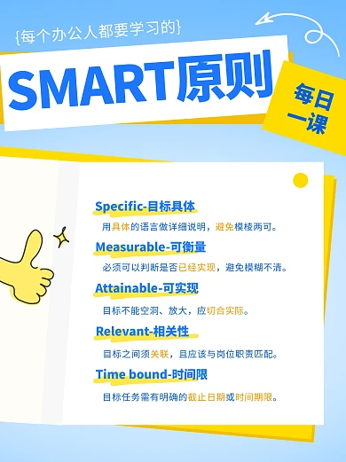 SMART原则模型小红书封面