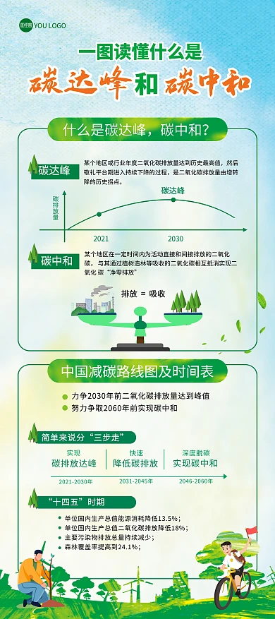 碳达峰碳中和环保公益宣传绿色印刷展架