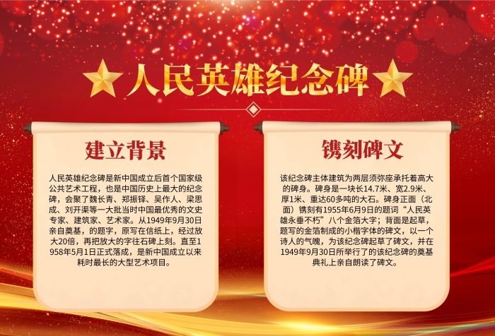 中國紅風格人民英雄紀念碑手抄報